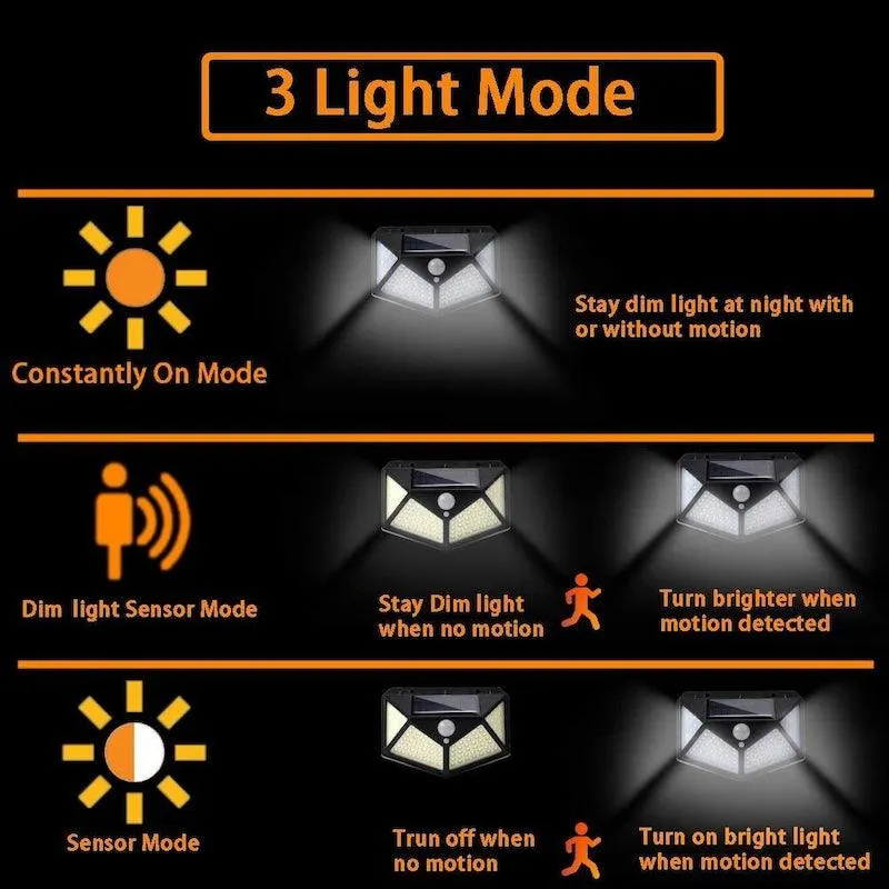 100 Solar Motion Sensor Light – Bright and Energy Efficient