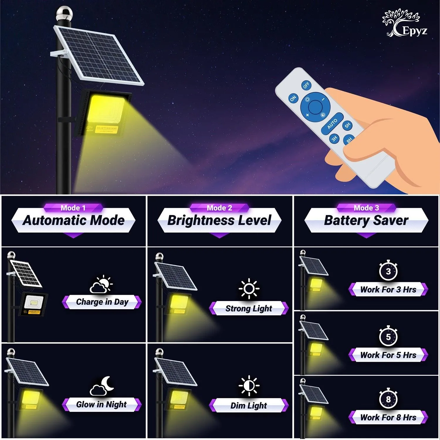 30 Watt Outdoor Solar Flood Light for Home (Warm Light)