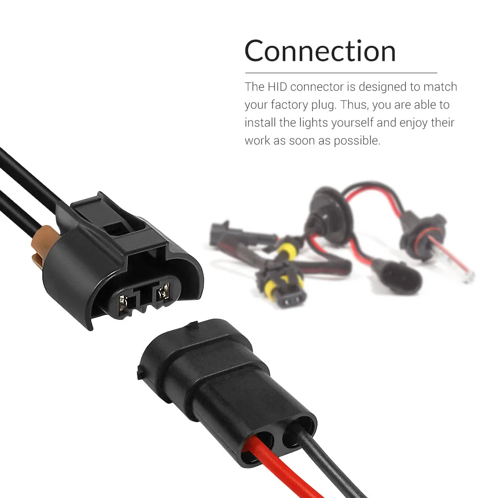 35W HID H10 (9145) Conversion Kit with Slim Digital Ballasts