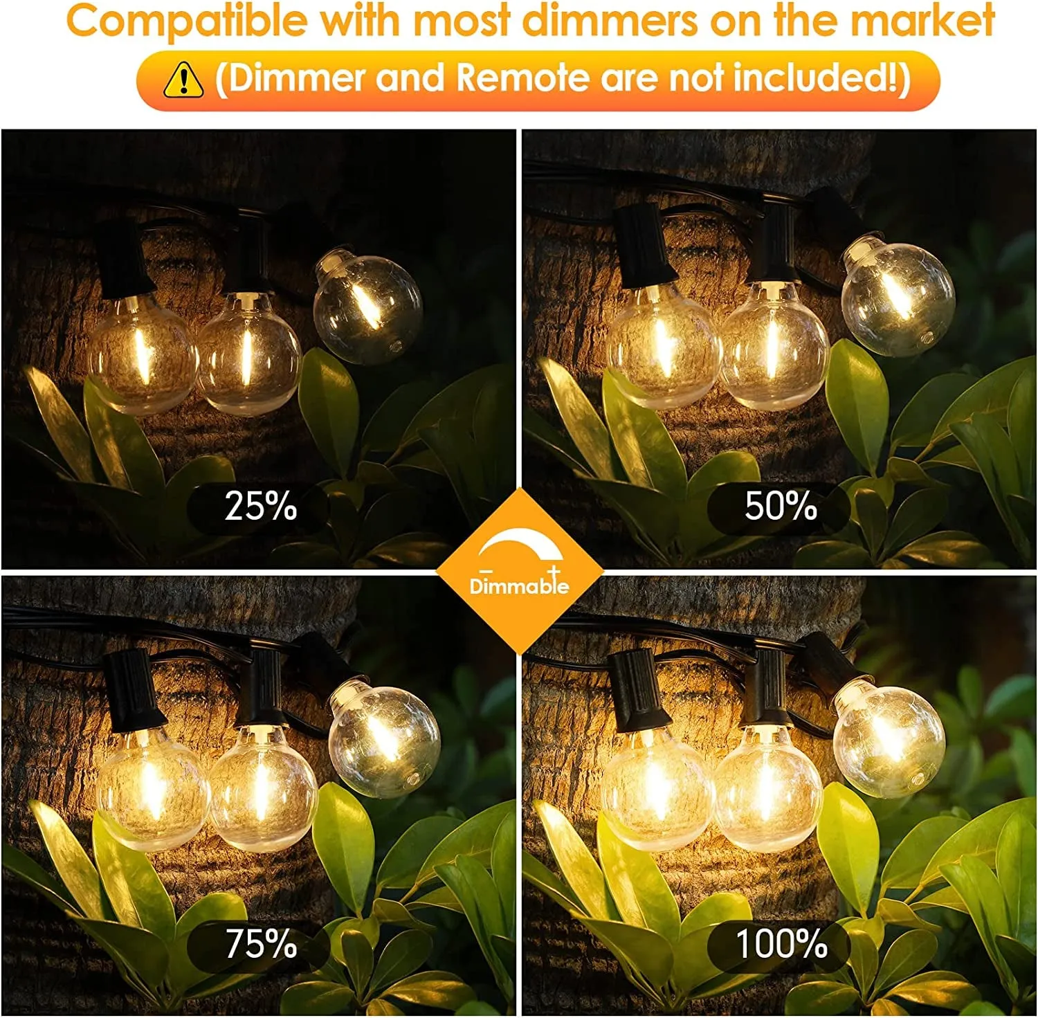 50Ft LED Outdoor String Lights G40 Globe Dimmable Patio Light, Waterproof Hanging String Light with 27 Warm White Shatterproof Bulbs(2 Spare)