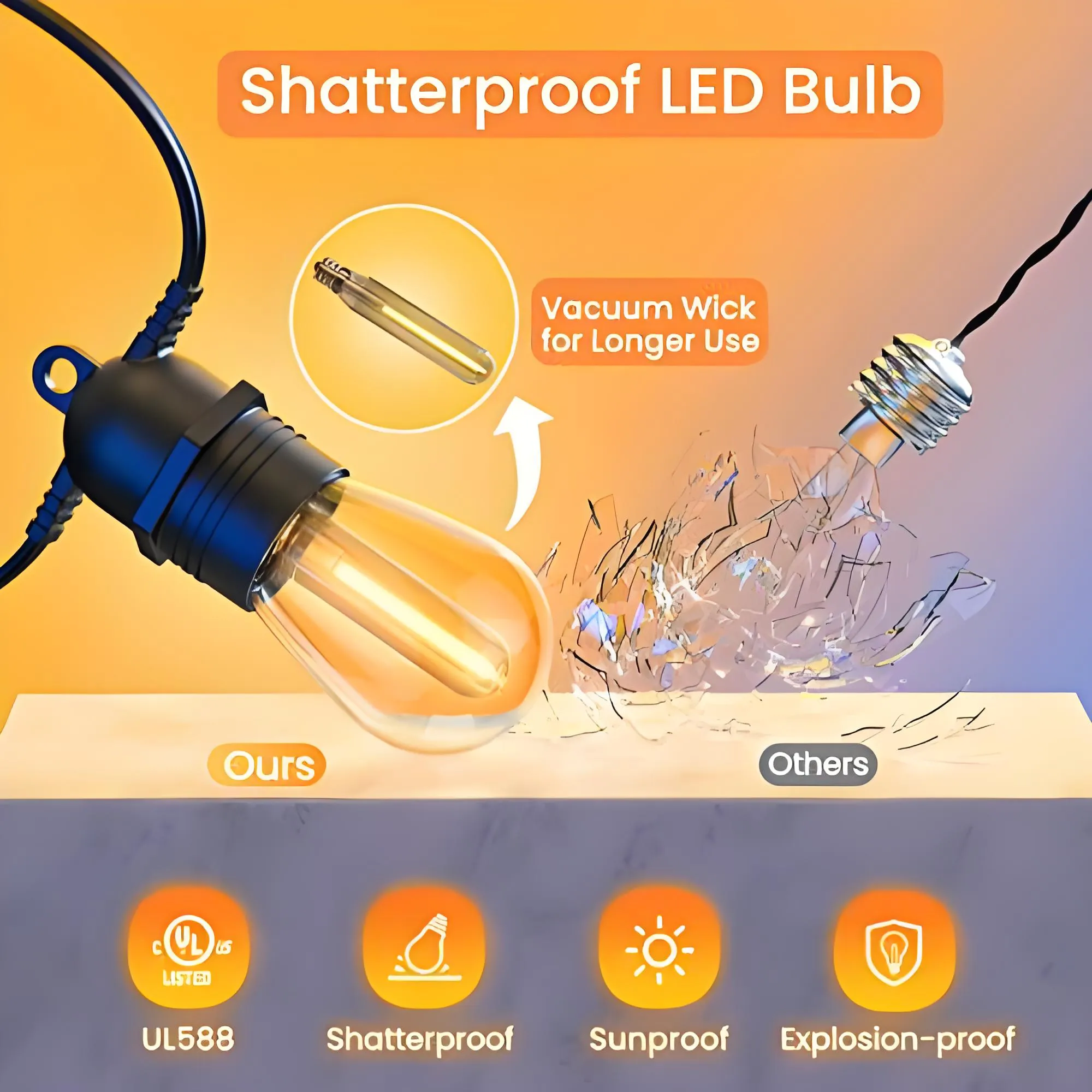 52ft USB-C & Outdoor String Patio Lights With 15 1 Bulbs Waterproof Shatterproof Waterproof String Lights Outdoor