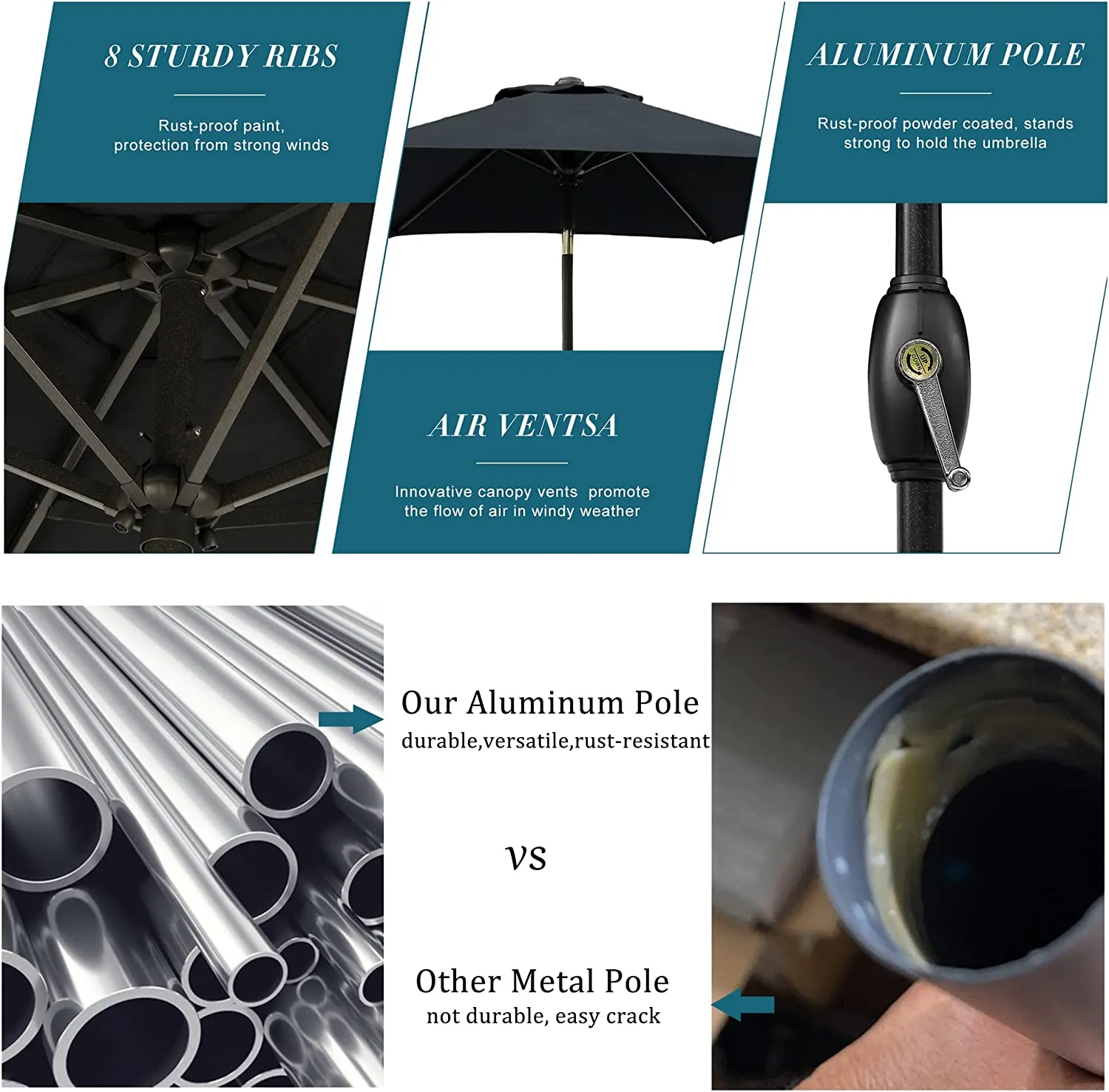 6.5x10ft Rectangular Patio Umbrella 30 LED with Push Button Tilt Crank 6 Ribs