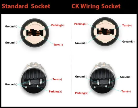 7443 Resistor Harness - Plug & Play Resistor Kit Prevents Hyperflash