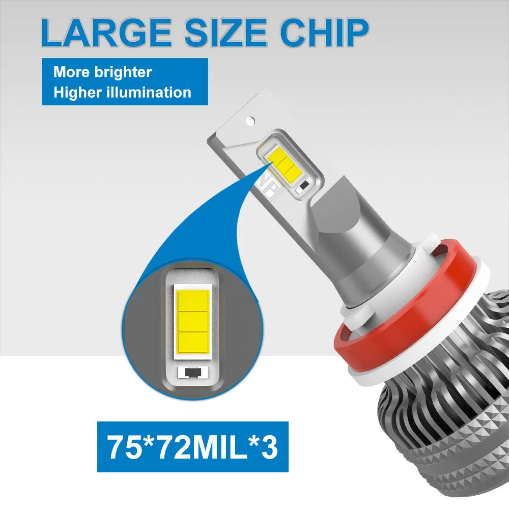 9004 LED Headlight Bulb 100W 12000LM | NAOEVO NP Series, 2 Bulbs