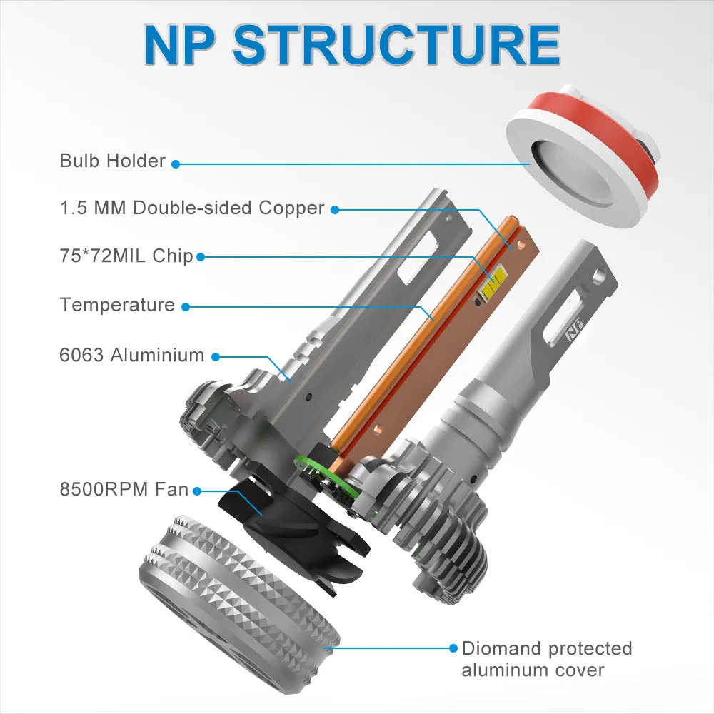 9004 LED Headlight Bulb 100W 12000LM | NAOEVO NP Series, 2 Bulbs