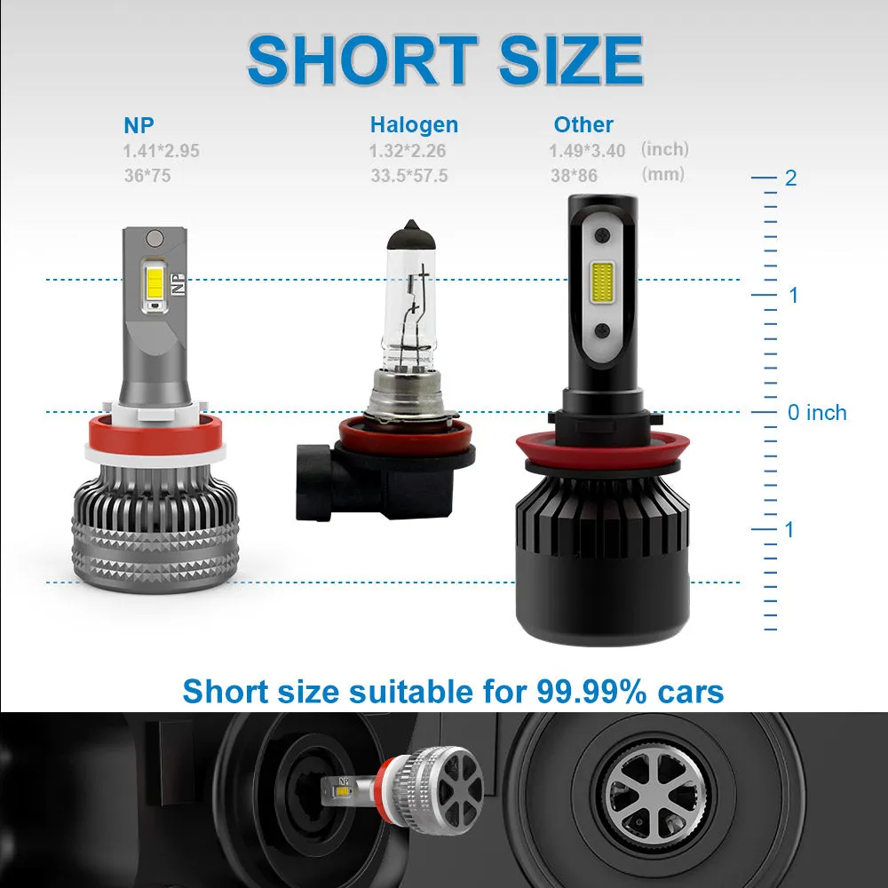9004 LED Headlight Bulb 100W 12000LM | NAOEVO NP Series, 2 Bulbs