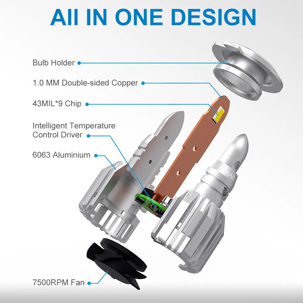 9005 LED Headlight Bulb 60W 7200LM | NAOEVO S3 Series, 2 Bulbs