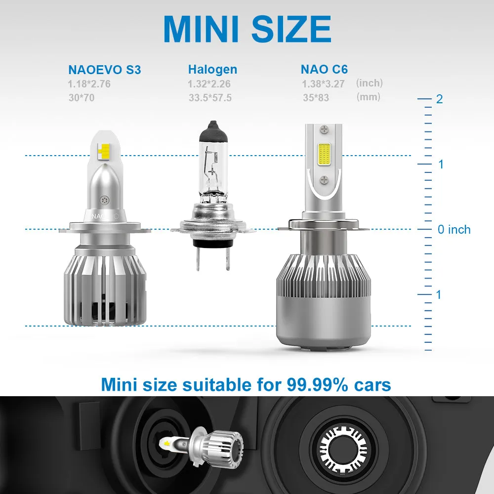 9005 LED Headlight Bulb 60W 7200LM | NAOEVO S3 Series, 2 Bulbs