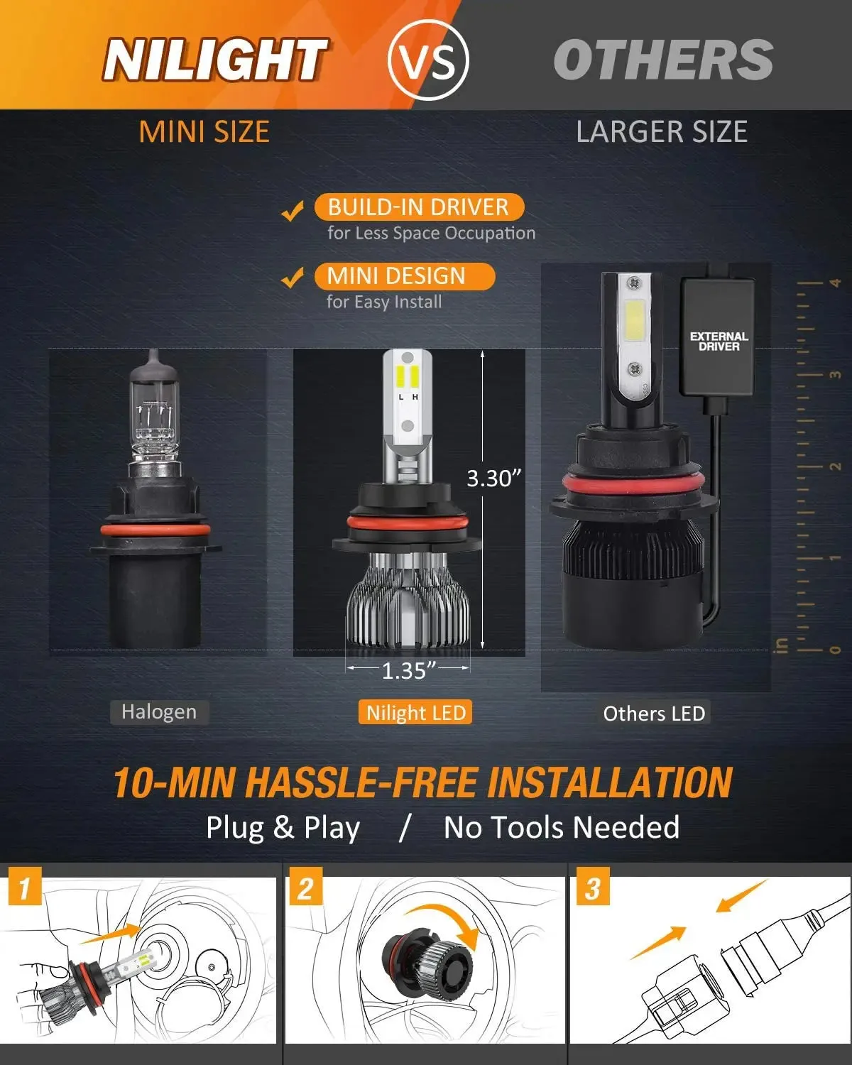 9007/HB5 LED Headlight Bulbs E20 Series 50W 10000LM 6000K IP67 | 2 BULBS