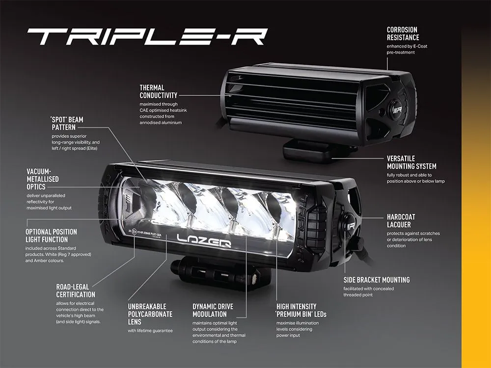 Amarok (2010 - 2016)   Lazer Triple R 750 (GEN2) High performance LED spotlights