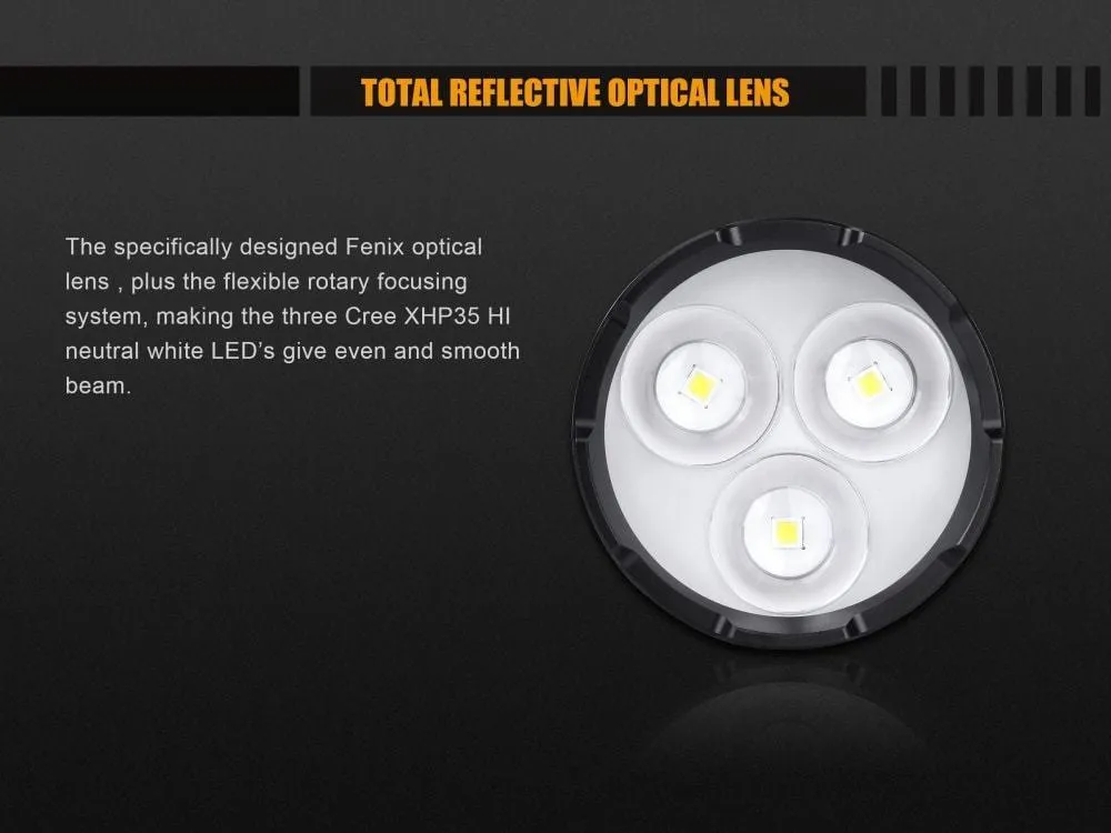 Brand New Fenix FD65 FOCUS 3800 Lumens CREE LED Searchlight/Flashlight