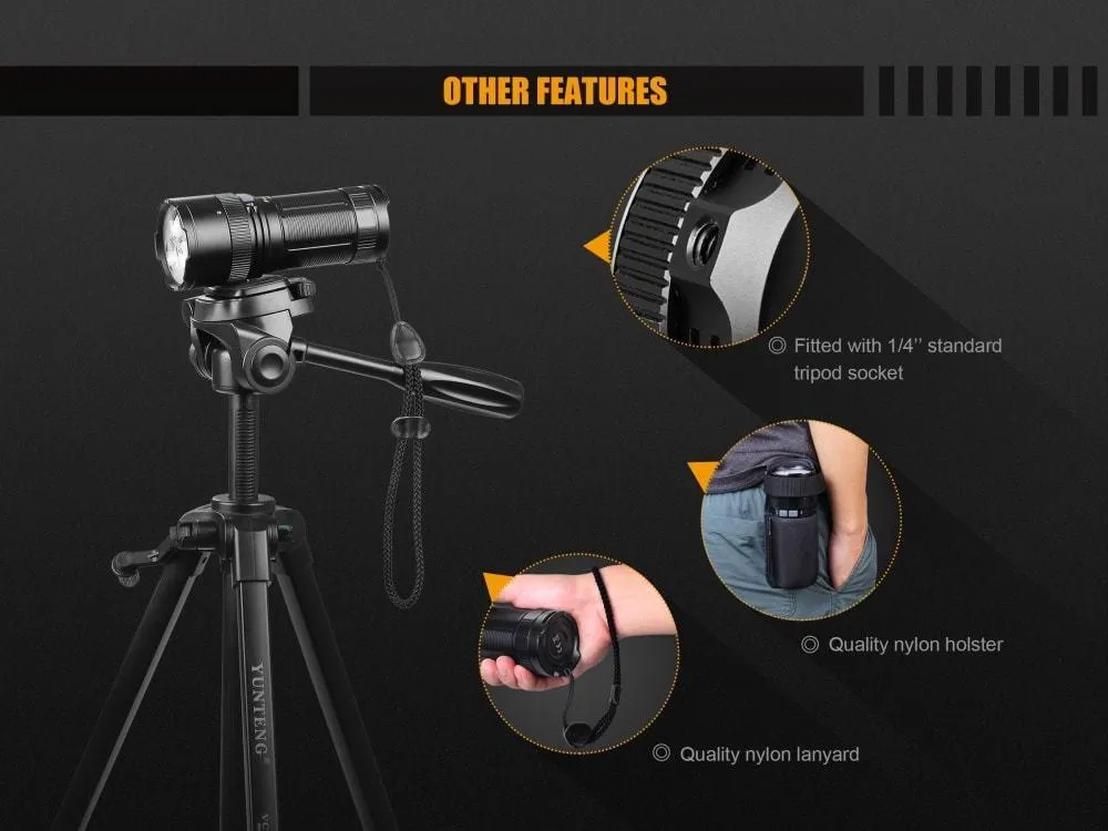Brand New Fenix FD65 FOCUS 3800 Lumens CREE LED Searchlight/Flashlight