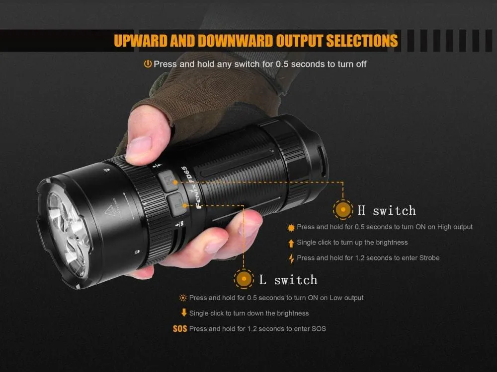 Brand New Fenix FD65 FOCUS 3800 Lumens CREE LED Searchlight/Flashlight