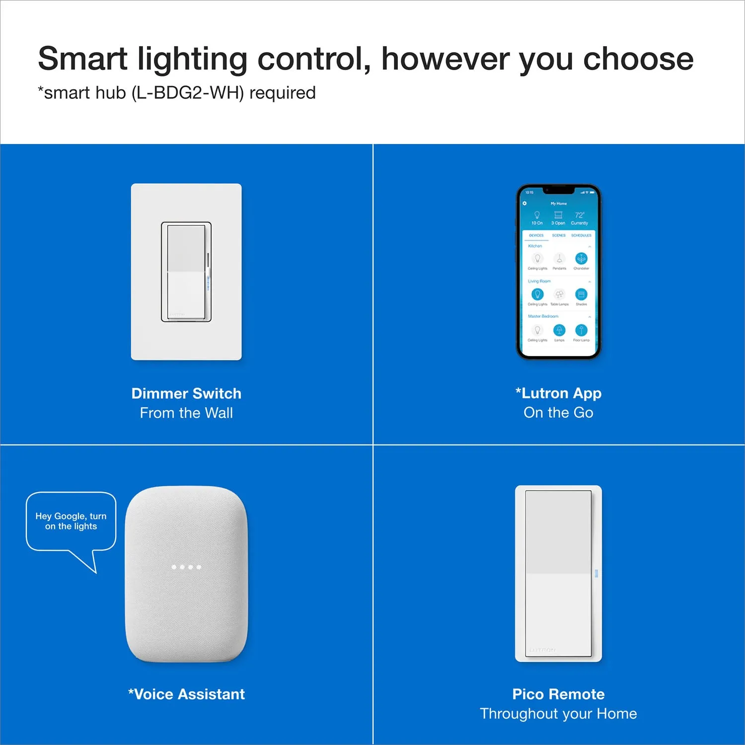 Caseta Smart Dimmer Switch ELV , 250 Watts, Neutral Required, White