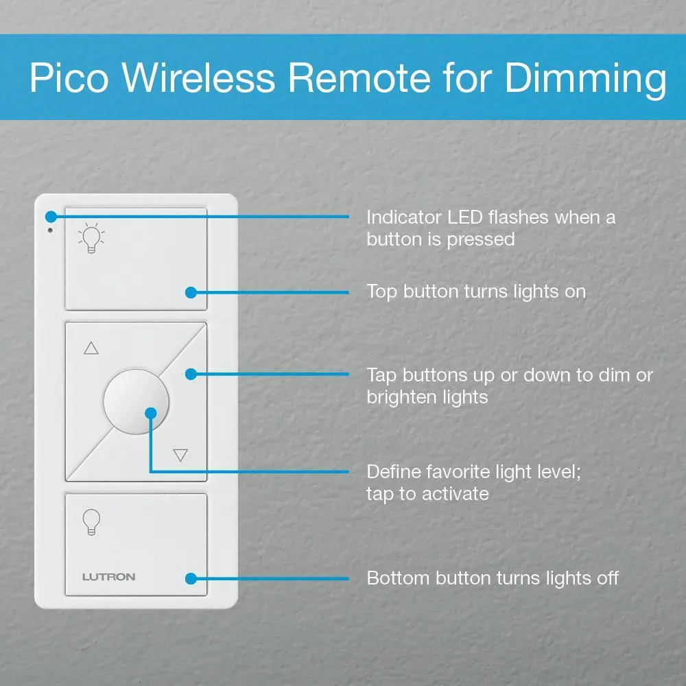 Caseta Wireless Smart Lighting Dimmer Switch (2 count) Starter Kit with Pedestals for Pico Remotes