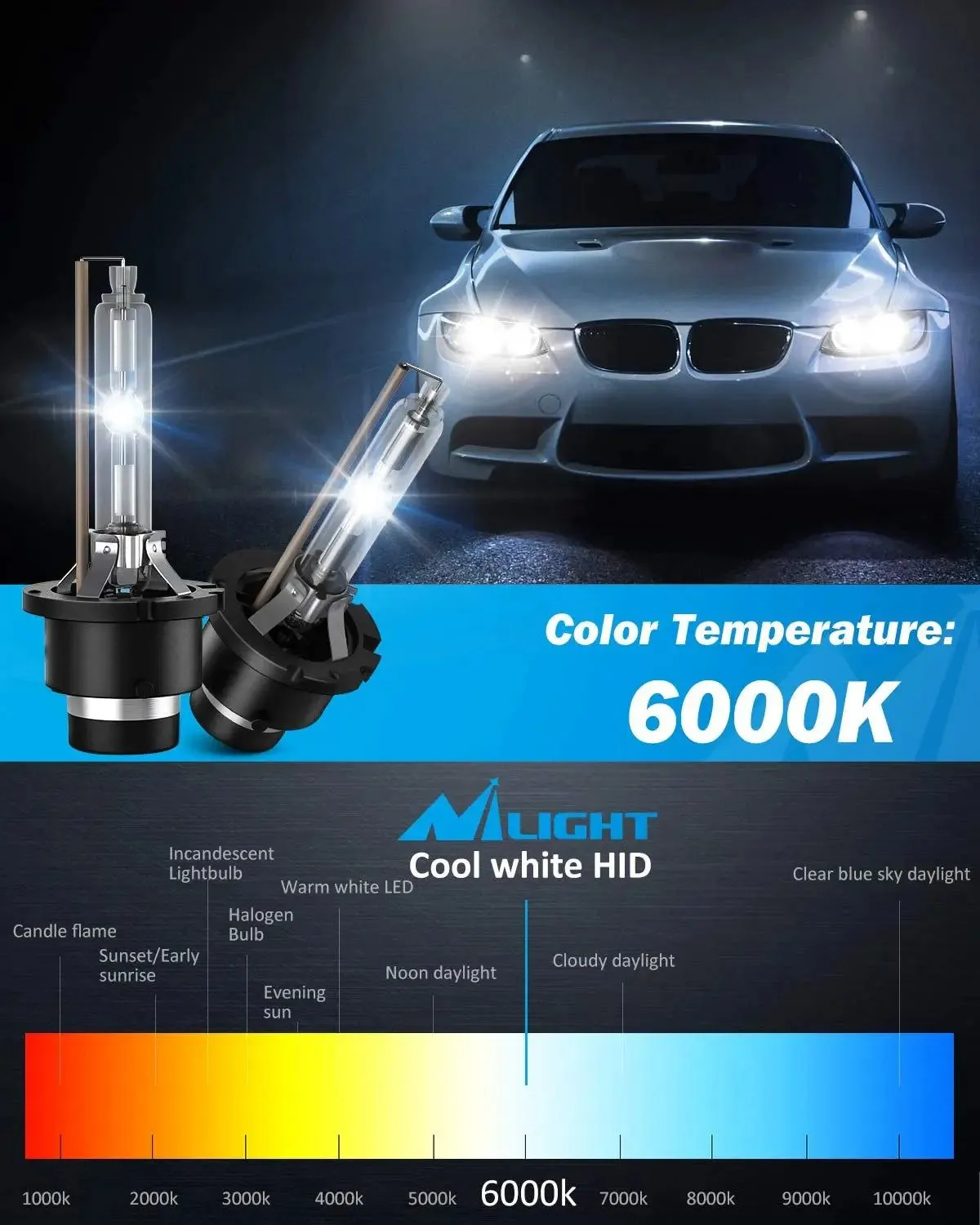 D2S 35W 6000K Diamond White Xenon HID Headlight Bulbs