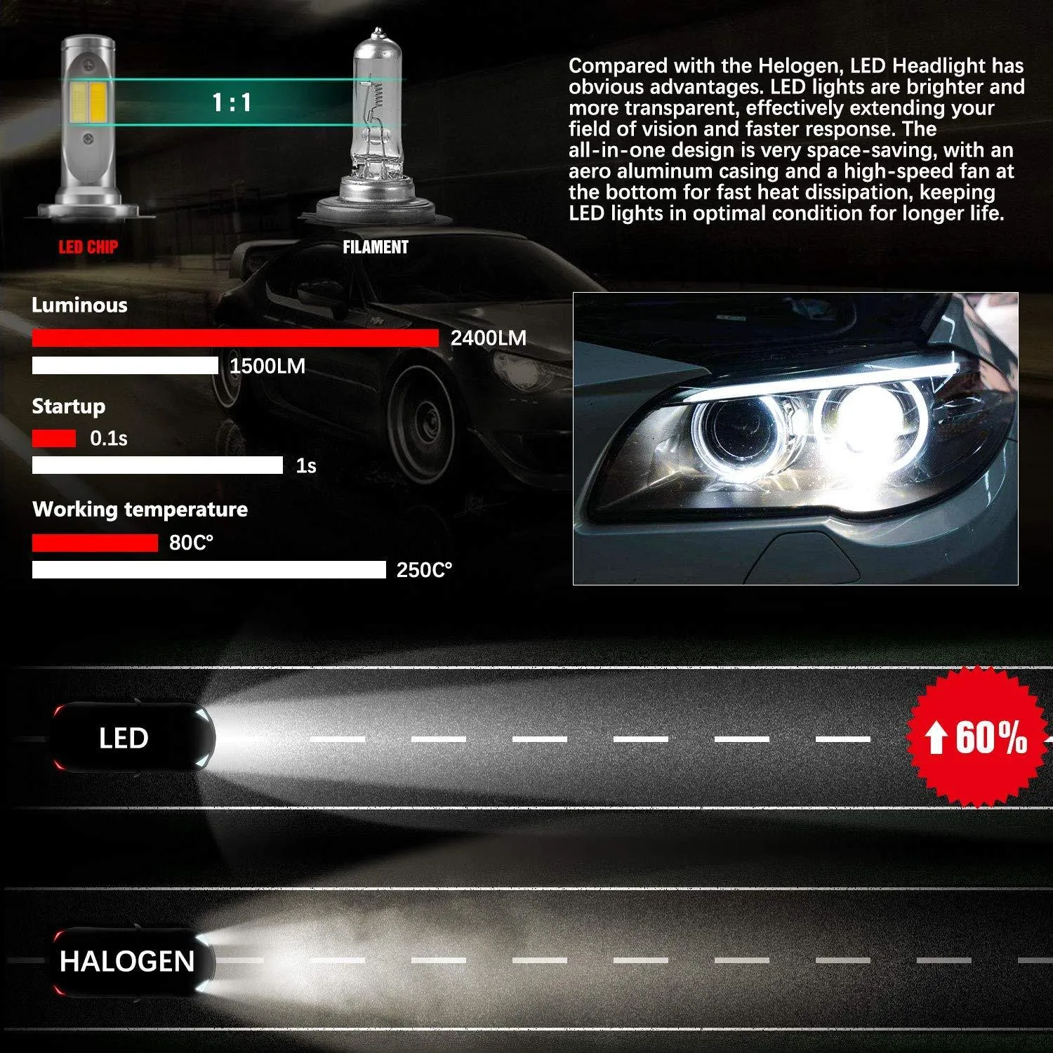 Dual-Color LED Headlight Conversion Kit w/ Fog Light Function - White/Yellow
