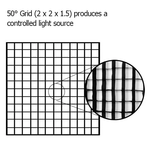 Fotodiox Pro Eggcrate Grid for Softbox - Fits Pro Studio Solutions EZ-Pro and Fotodiox Pro Standard Softboxes - 50 Degree Grid (2x2x1.5" Openings)