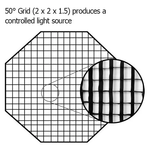 Fotodiox Pro Eggcrate Grid for Softbox - Fits Pro Studio Solutions EZ-Pro and Fotodiox Pro Standard Softboxes - 50 Degree Grid (2x2x1.5" Openings)