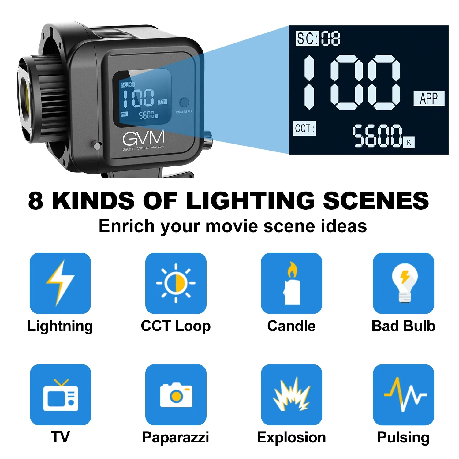 GVM SD80D 80w  Bi-Color Spotlight  Daylight 3 kits