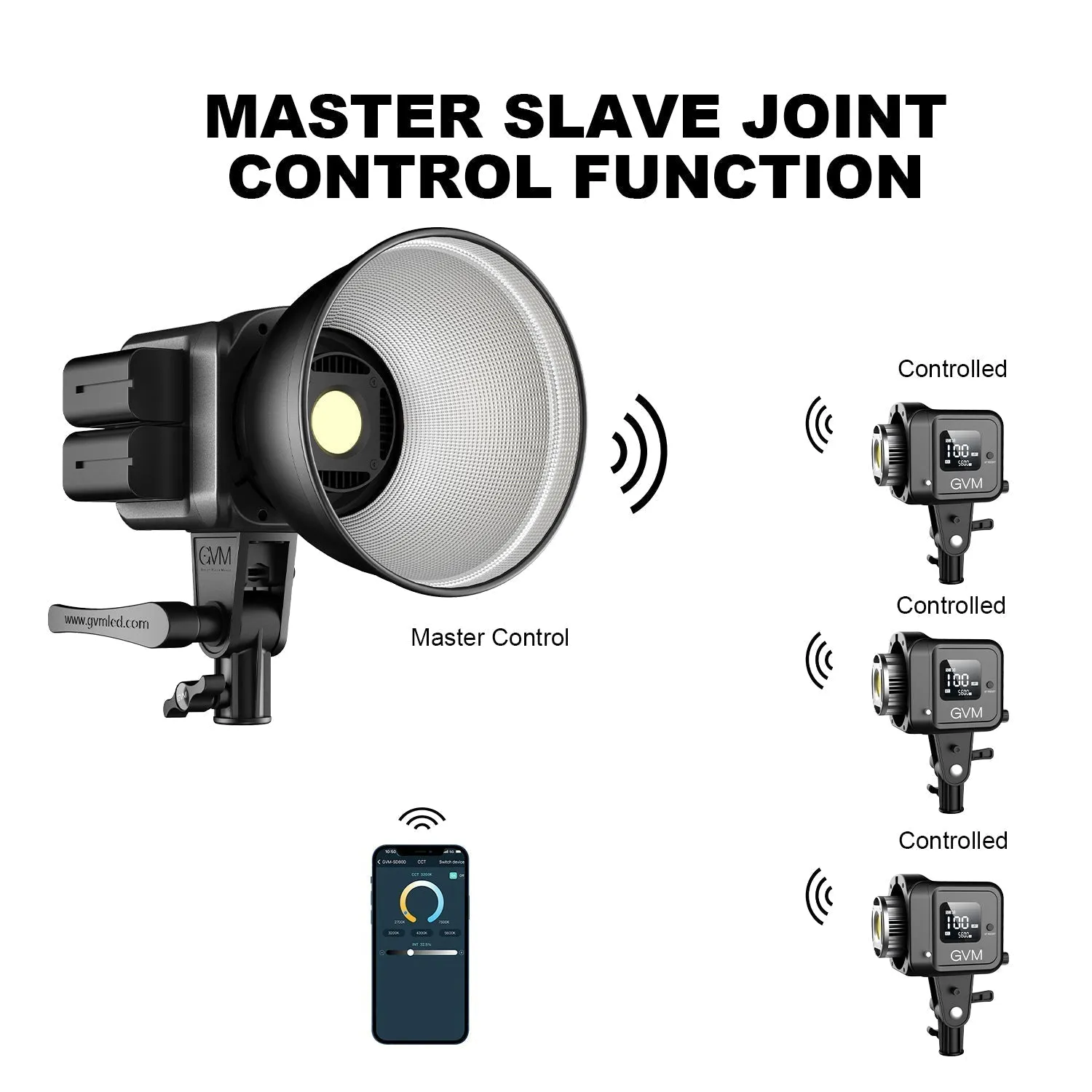 GVM SD80D 80w  Bi-Color Spotlight  Daylight 3 kits