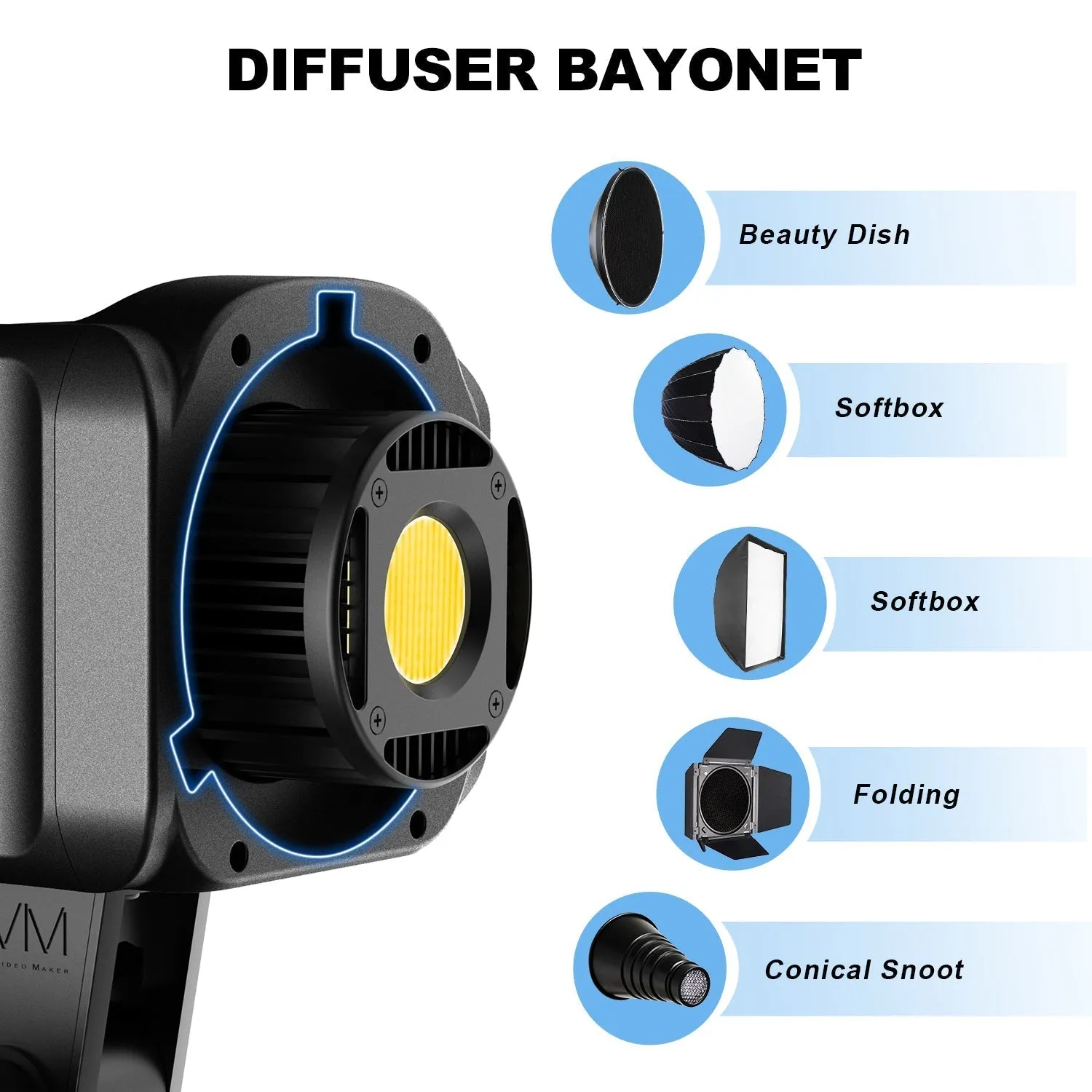 GVM SD80D 80w  Bi-Color Spotlight  Daylight 3 kits