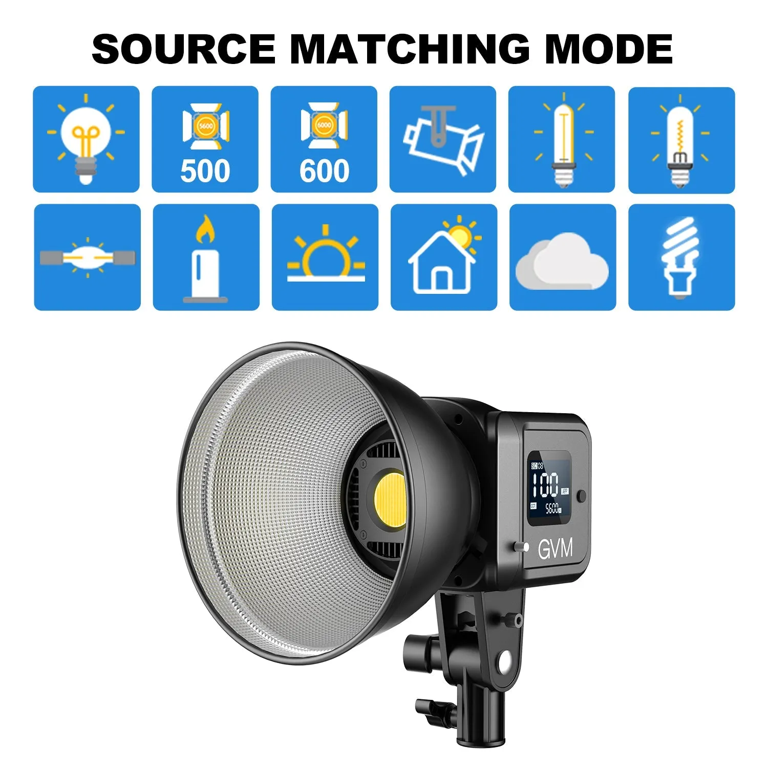 GVM SD80D 80w  Bi-Color Spotlight  Daylight 3 kits