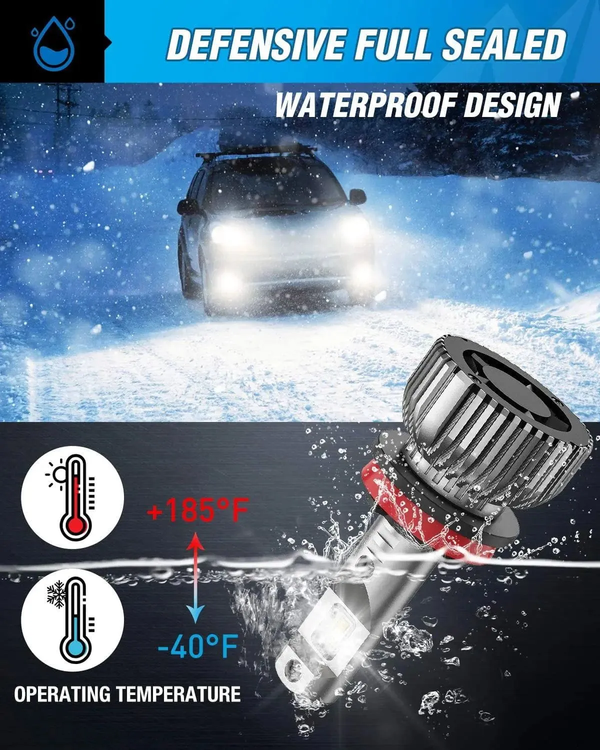 H11/H9/H8 LED Headlight Bulbs E30 Series 70W 14000LM 6500K IP67 | 2 BULBS