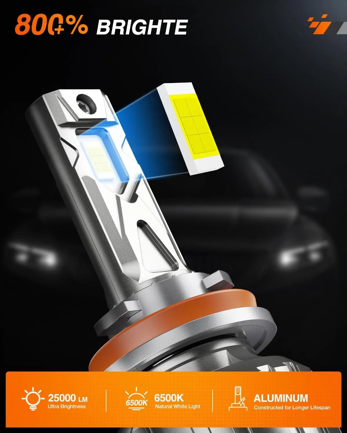 H11/H9/H8 LED Headlight Bulbs FS1 Series | 2 BULBS