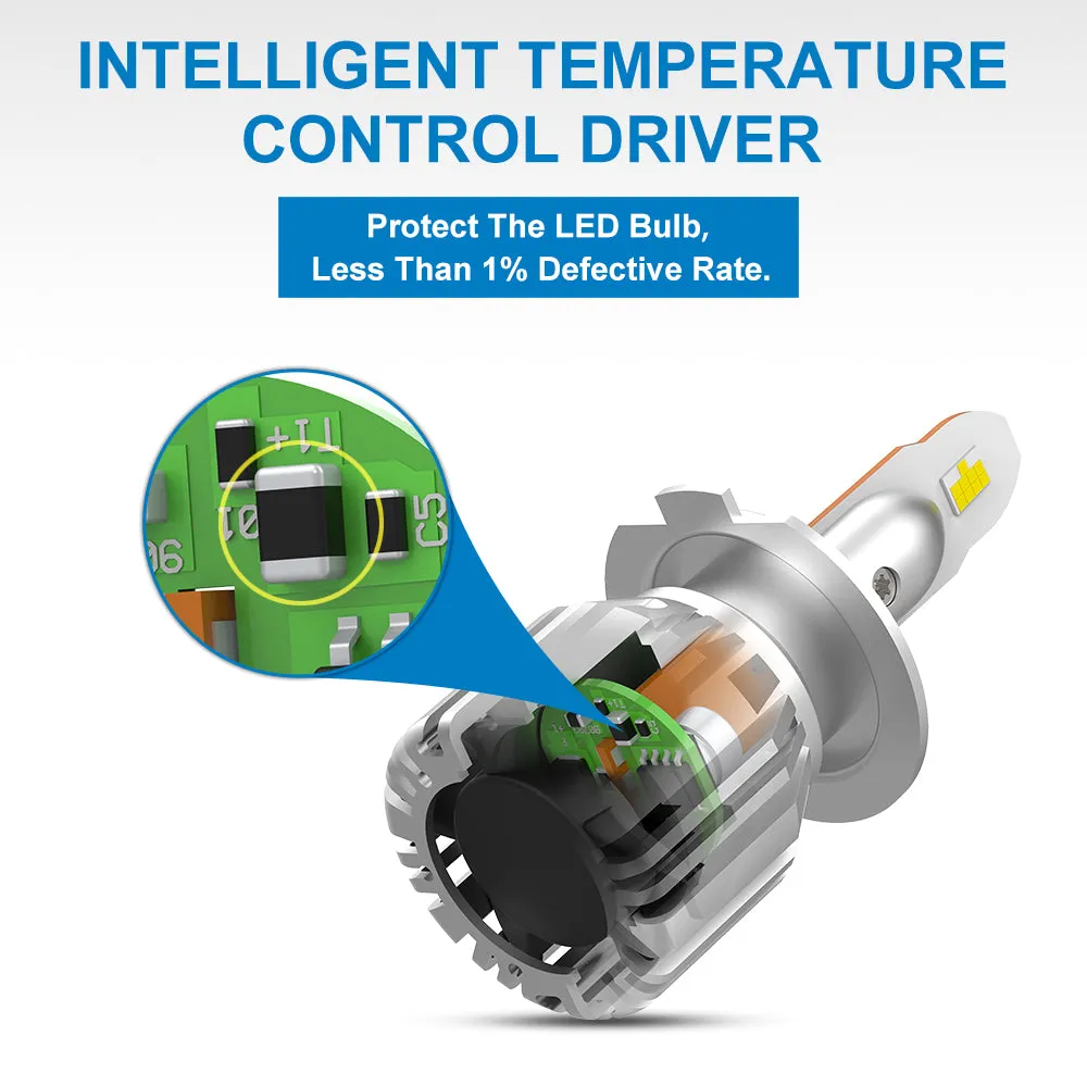 H13 LED Headlight Bulb 60W 7200LM | NAOEVO S3 Series