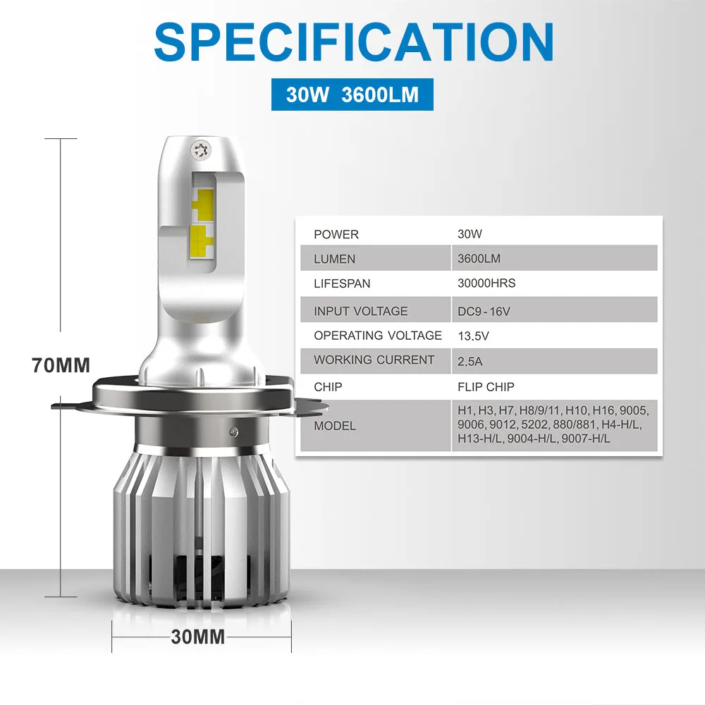 H4 LED HEADLIGHT BULB 60W 7200LM | Factory Price