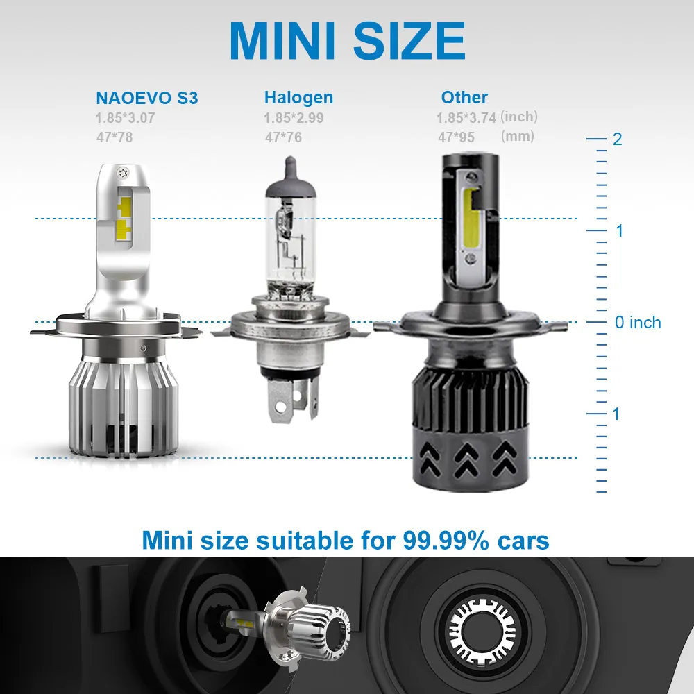 H4 LED HEADLIGHT BULB 60W 7200LM | Factory Price