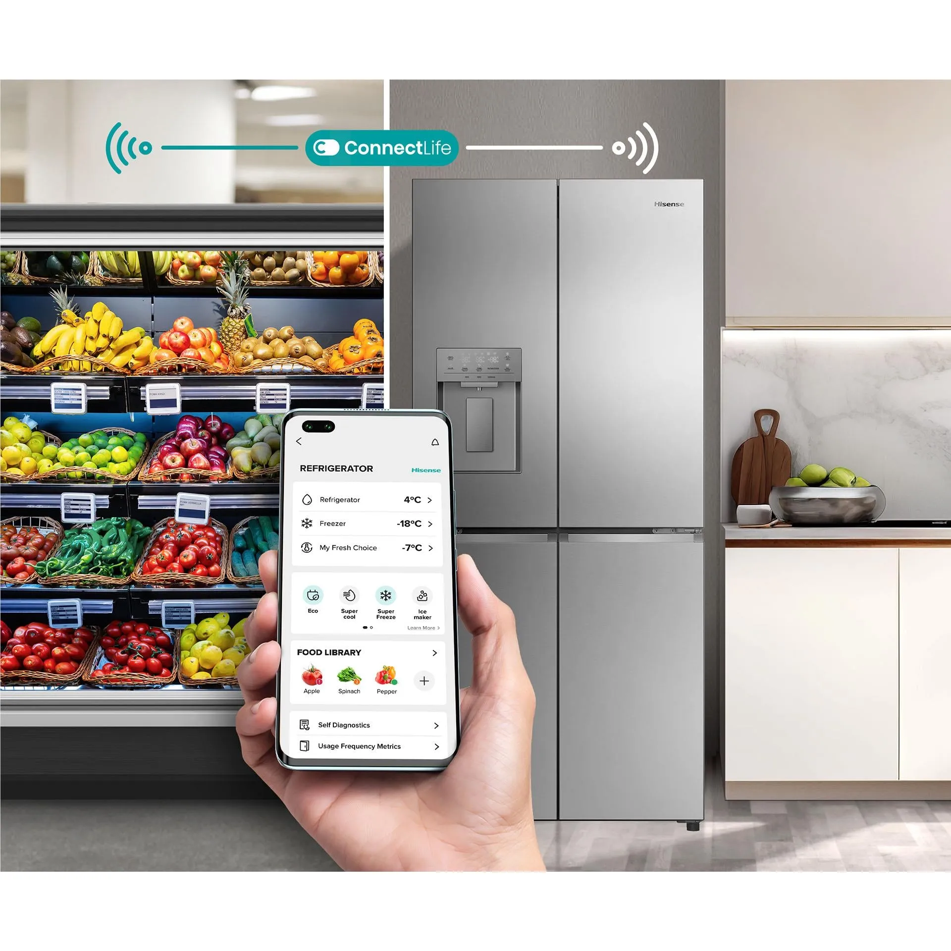 Hisense HRCD483TSW 483L PureFlat Slim French Door Fridge (Silver)