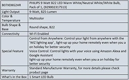Jashiya PHILIPS Wiz Wi-Fi Enabled B22 9-Watt LED Smart Bulb, Compatible with Amazon Alexa and Google Assistant(16M Colours  Shades of White   Dimmable   Tunable),Pack of 1