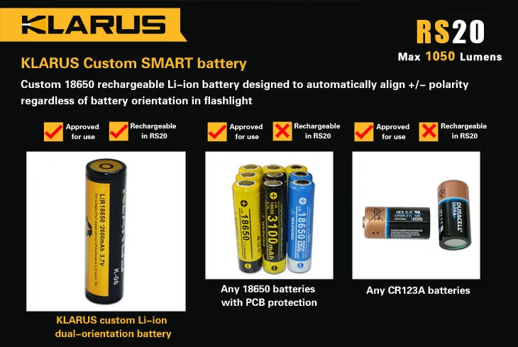 Klarus RS20 1 x 18650 / 2 x (R)CR123A CREE XM-L2 U2 1050 Lumen LED Flashlight