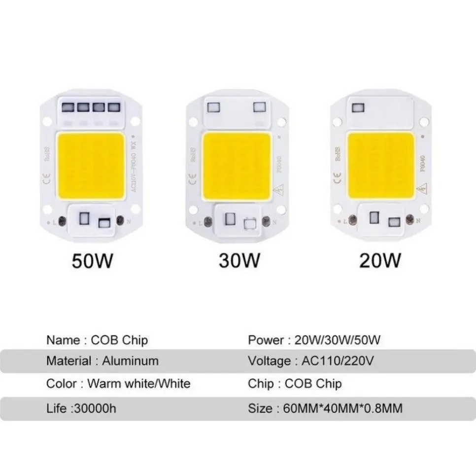 LED DIY Flood Light Bulb: Energy-Efficient Smart IC Spotlight Outdoor