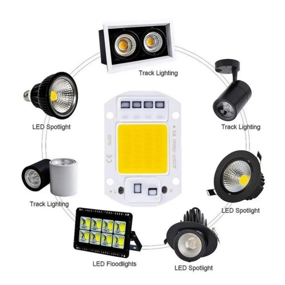 LED DIY Flood Light Bulb: Energy-Efficient Smart IC Spotlight Outdoor