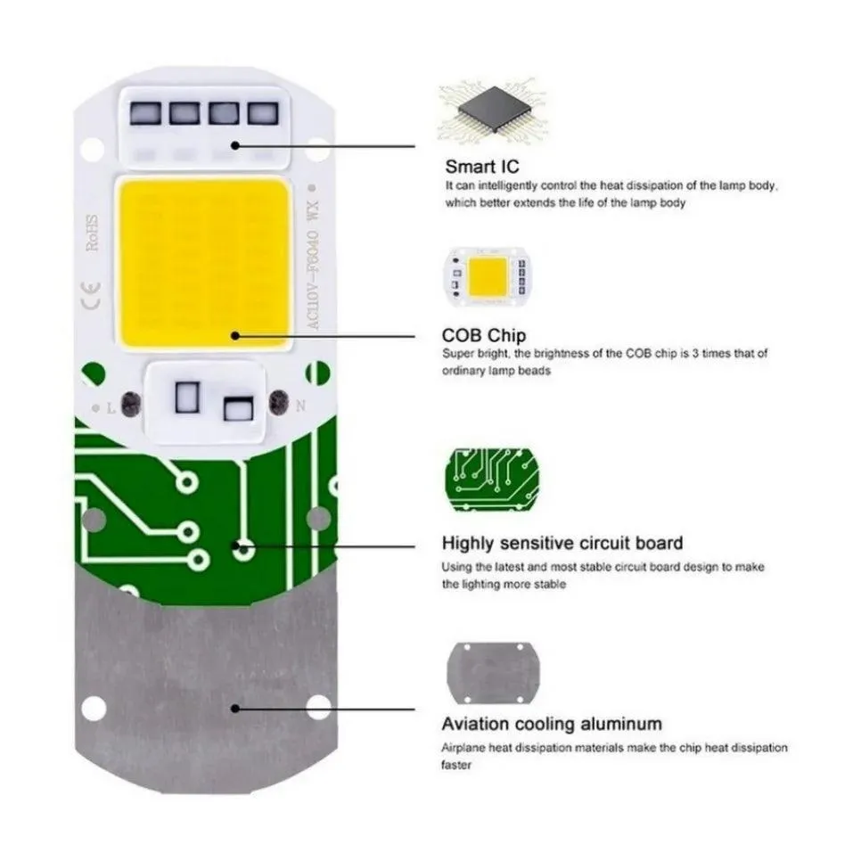 LED DIY Flood Light Bulb: Energy-Efficient Smart IC Spotlight Outdoor
