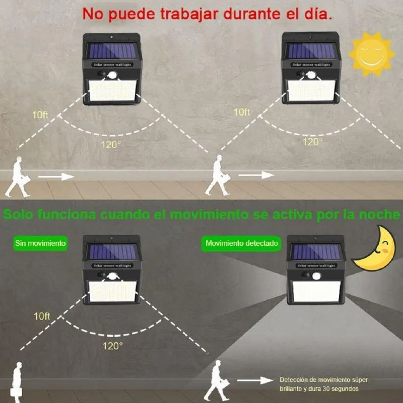 Motion Sensor Solar Lights - Bright Durable and Eco-Friendly
