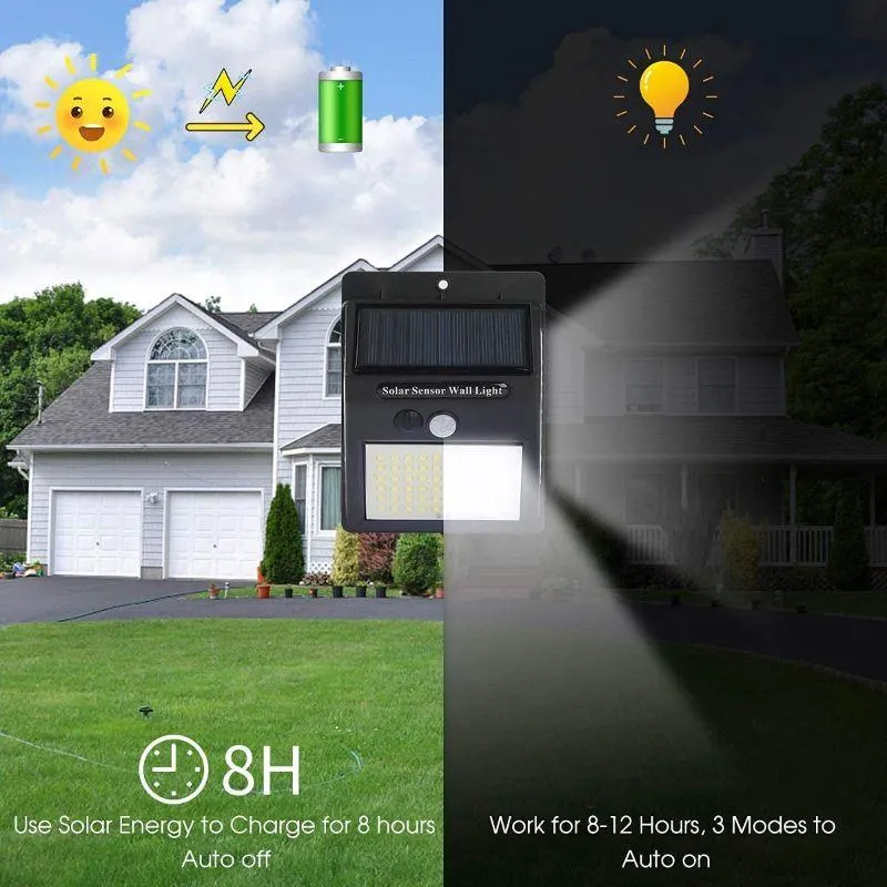 Motion Sensor Solar Lights - Bright Durable and Eco-Friendly