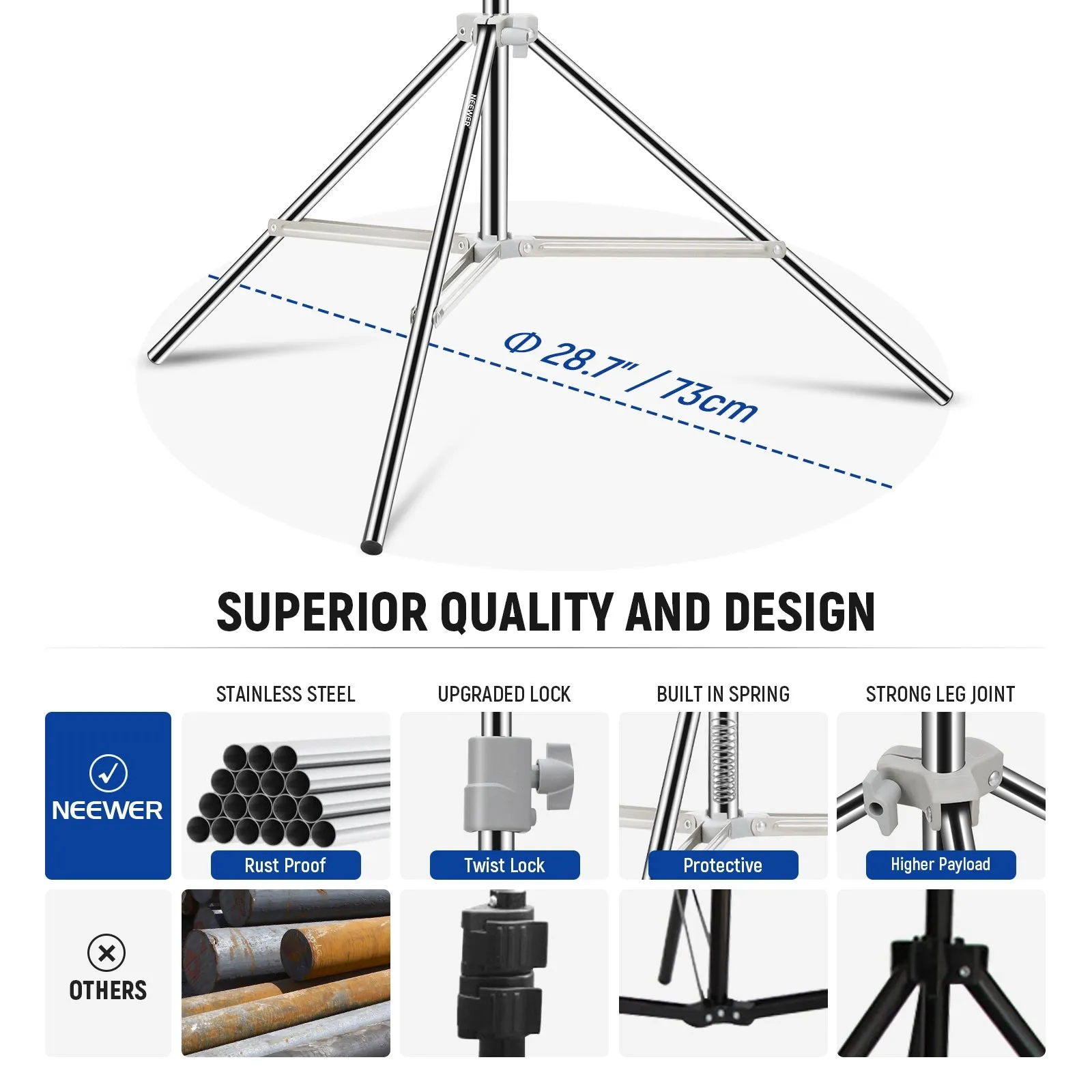 NEEWER ST-190SS Upgraded 75"/190cm Stainless Steel Light Stand
