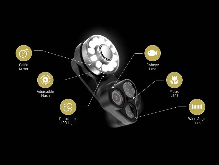 SHIFTCAM REVOLCAM for Smart Phone BLACK