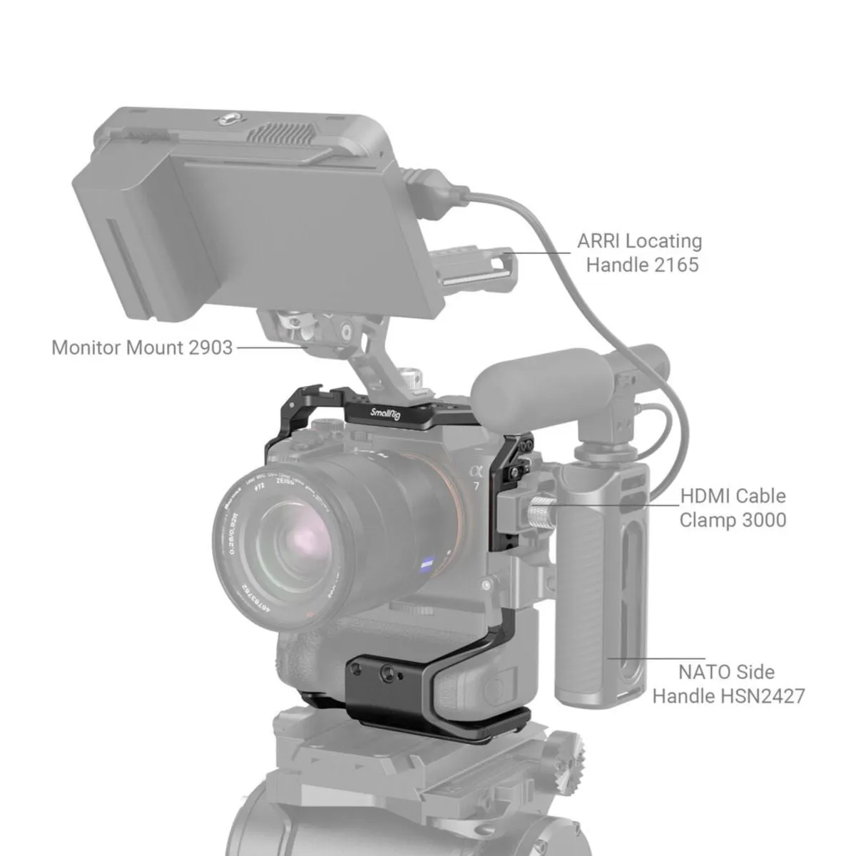 SmallRig Cage for Sony Alpha 7S III/Alpha 7 IV/Alpha 7R IV/Alpha 1 with VG-C4EM Battery Grip 3594
