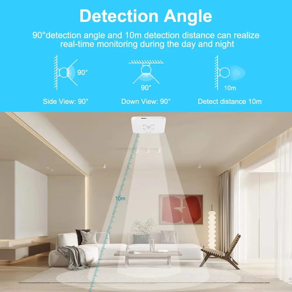 Smart Human Presence Sensor
