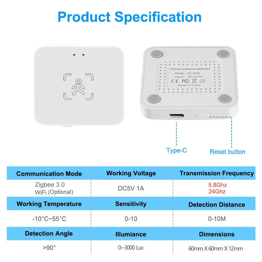 Smart Human Presence Sensor