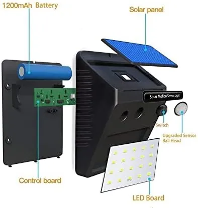 Solar Lamp With Pir Motion Sensor Fa-20
