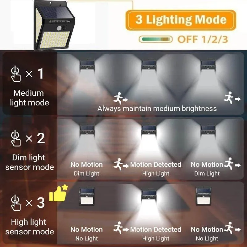 Solar Motion LED Lights – Waterproof Outdoor Security Reflectors