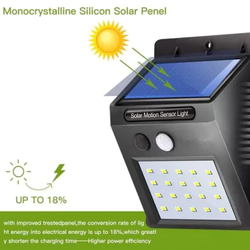 Solar Powered LED Wall Light