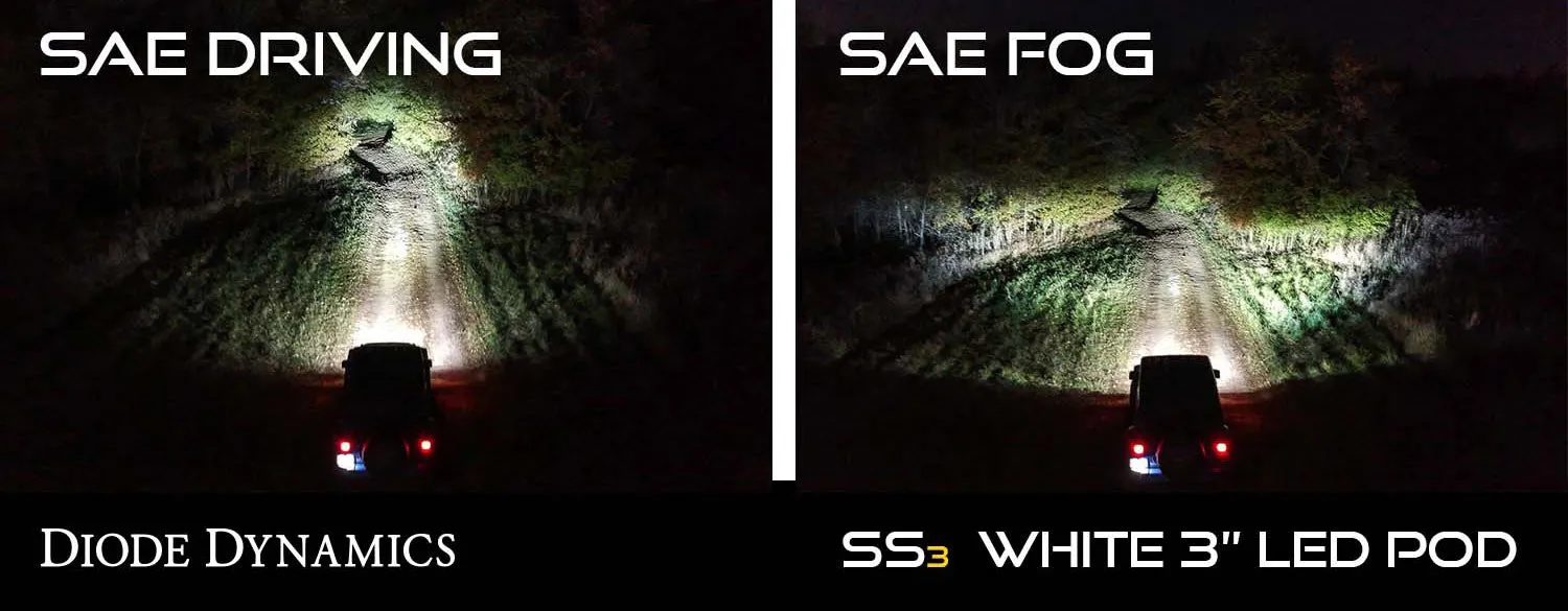 SS3 LED Fog Light Kit for 2021 Ford Bronco (w/ Standard Bumper) White SAE/DOT Driving Pro w/ Backlight Diode Dynamics