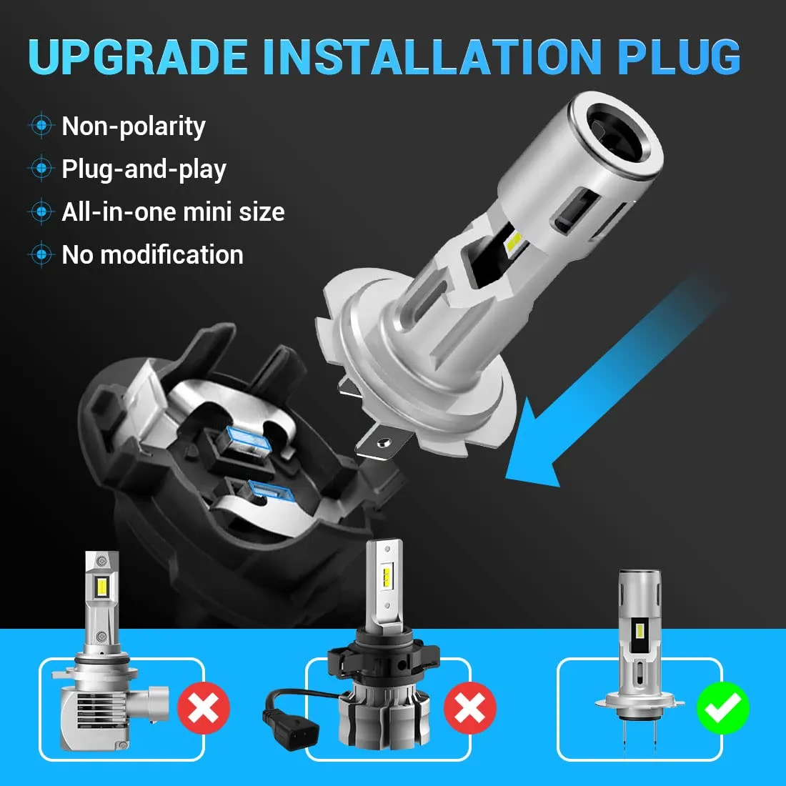 SUPAREE H7 LED Headlight Bulbs 6500K White Super Bright